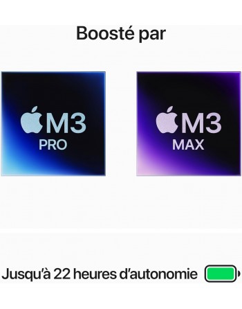 Apple MacBook Pro 16" M3 Max 128 Go RAM 8 To SSD CPU 16 cœurs GPU 40 cœurs Noir Sidéral